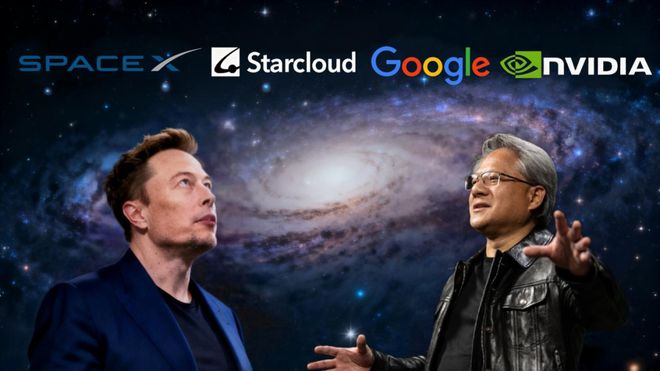 PG电子科技发展有限公司大模型上天、马斯克发射GPU?中国团队直接建「太空超算」(图1)